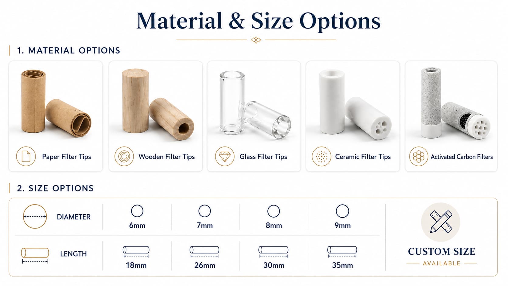 Activated carbon filter tips for pre roll